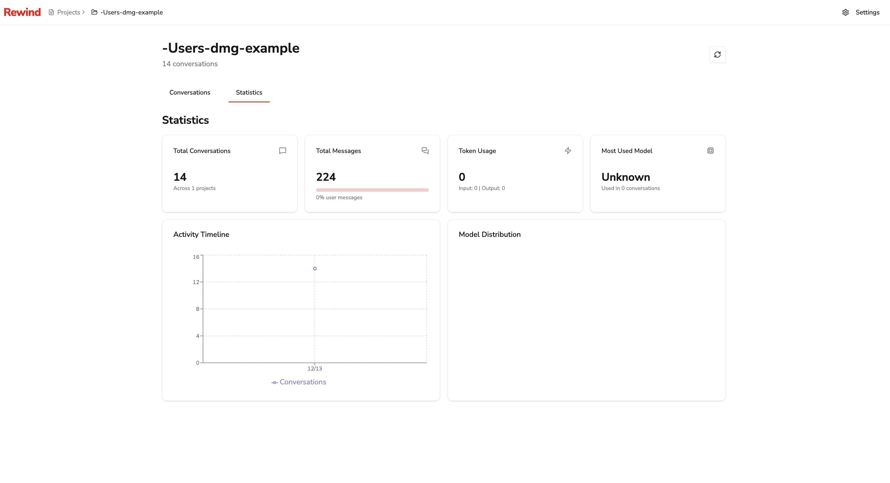 Real-time analytics dashboard showing conversation statistics, token usage, and cost metrics